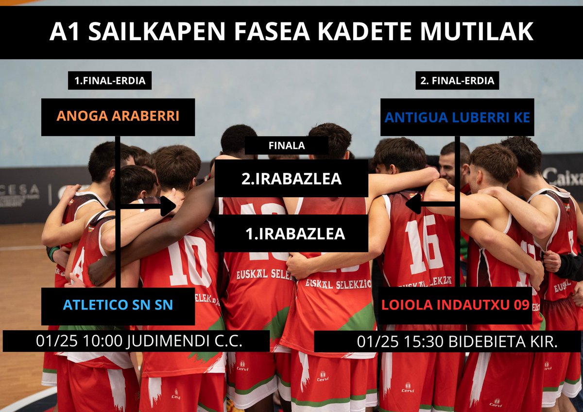 Basketbasko's tweet photo. 🏀KADETE ETA JUNIOR SAILKAPEN FASEAK🏀
Asteburu honetan jokatuko dira Gipuzkoa, Bizkaia eta Arabako lurraldeetatik Euskal Ligara igo diren taldeen sailkapen faseak.
📰ATARIKOA⬇️
https://t.co/bO6Wmyx3ld
ZORTE ON DANOI 💪🏼 https://t.co/m7pZGWBFEL
