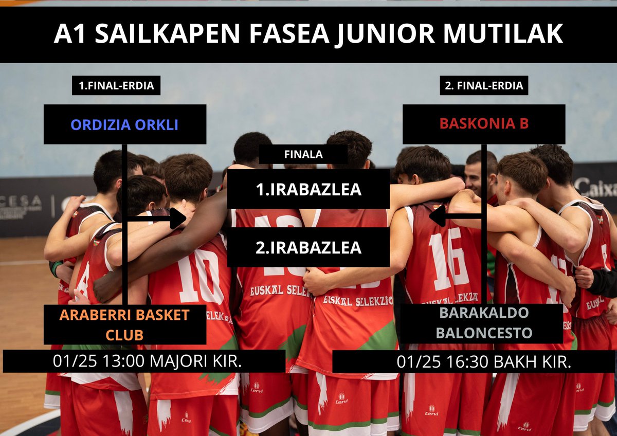 Basketbasko's tweet photo. 🏀KADETE ETA JUNIOR SAILKAPEN FASEAK🏀
Asteburu honetan jokatuko dira Gipuzkoa, Bizkaia eta Arabako lurraldeetatik Euskal Ligara igo diren taldeen sailkapen faseak.
📰ATARIKOA⬇️
https://t.co/bO6Wmyx3ld
ZORTE ON DANOI 💪🏼 https://t.co/m7pZGWBFEL