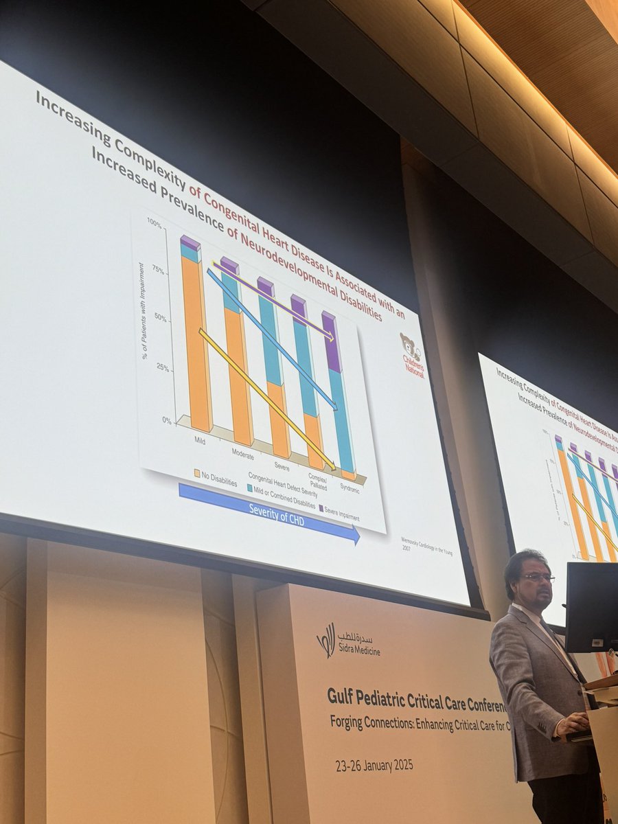 gracebichara's tweet photo. Fantastic talk about the brain at the #pedsCICU by Dr Ricardo Munoz from @ChildrensNatl at #GPCCC2025 @SidraMedicine https://t.co/Dtsko3crnM