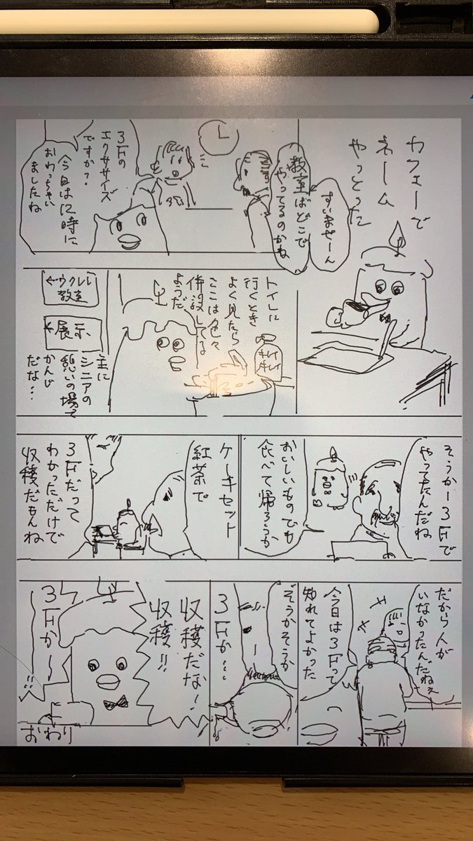 3Fだった日記 