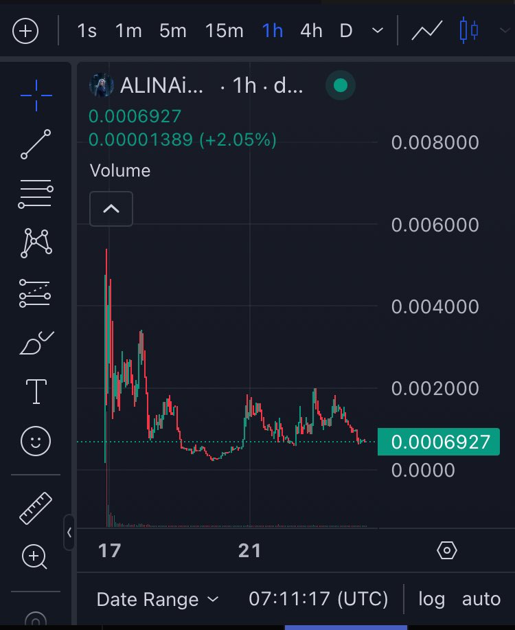 Pedar O’Fola tweet media