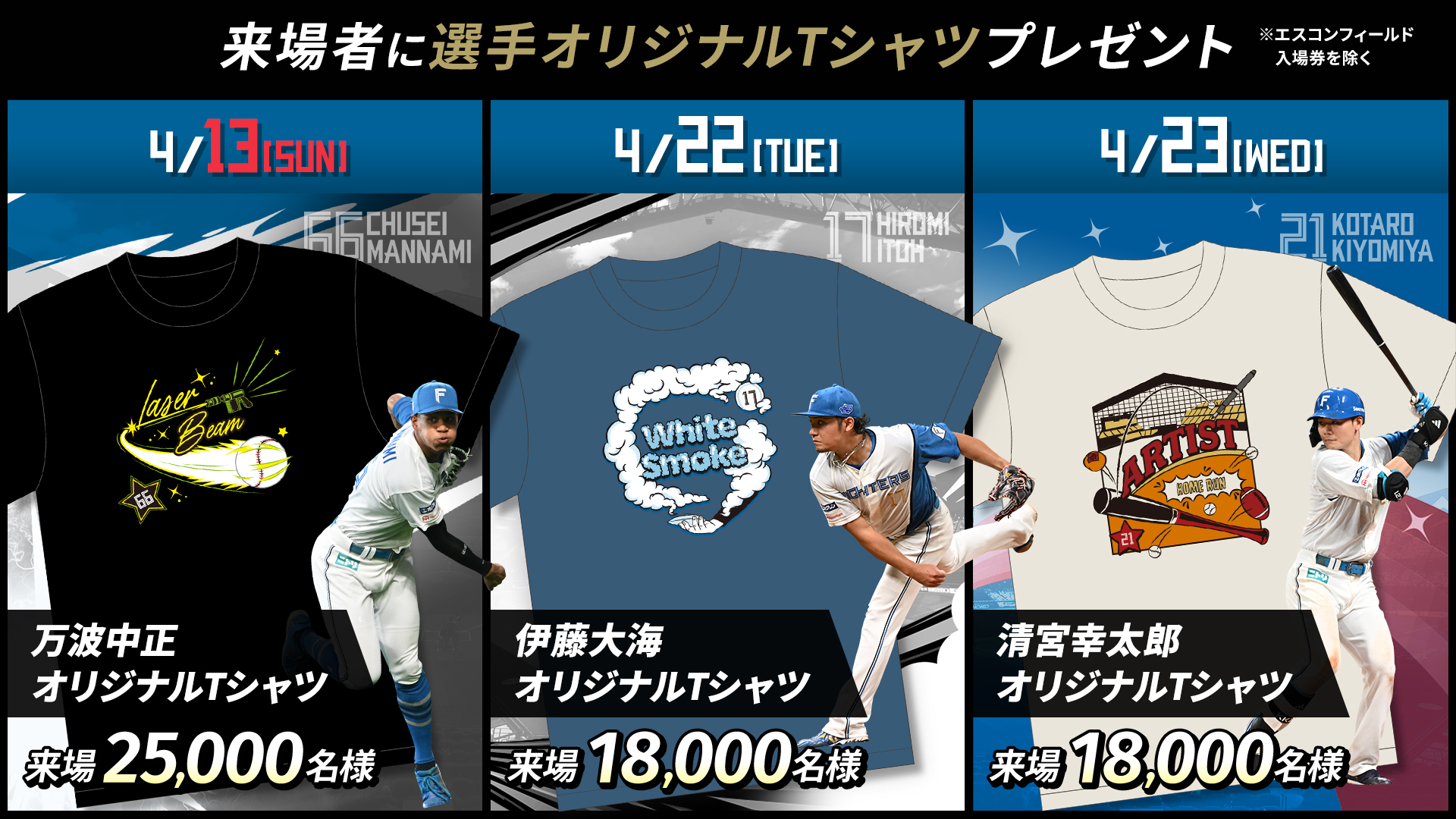ファイターズ 日ハム 清宮幸太郎 伊藤大海 万波中正 レイエスTシャツ 北海道日本ハムファイターズ公式 on X: 
