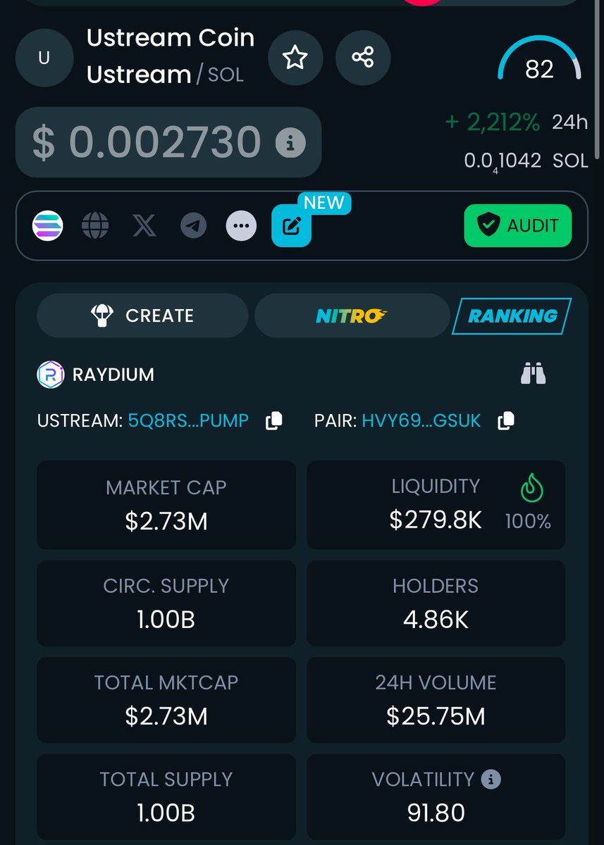 RealShillKing's tweet image. 100likes and Retweets 🤝

Il blast 100 sol into #Ustream

5Q8RSzXAybeLYkf76mMP5a5C9ikc8y4Qq9raJqKapump