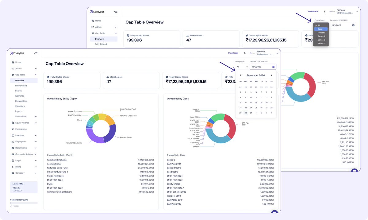 1/ Companies typically go through multiple rounds of financing, starting from Pre-seed, Seed,  Series A, B, and beyond.

EquityList’s cap table filtering feature allows you to quickly view ownership by date and round.