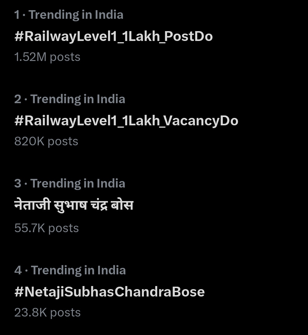 सोशल मीडिया X प्लेटफार्म पर लगातार 5 से 6 घंटा #trend करने के बाद भी न तो <a href="/RailMinIndia/">Ministry of Railways</a> का जवाब आया और न ही <a href="/AshwiniVaishnaw/">Ashwini Vaishnaw</a> जी का जवाब आया 
#RailwayLevel1_1Lakh_PostDo 
#RailwayLeval1_1Lakh_postDo 
#RailwayLevel1_1Lakh_VacancyDo