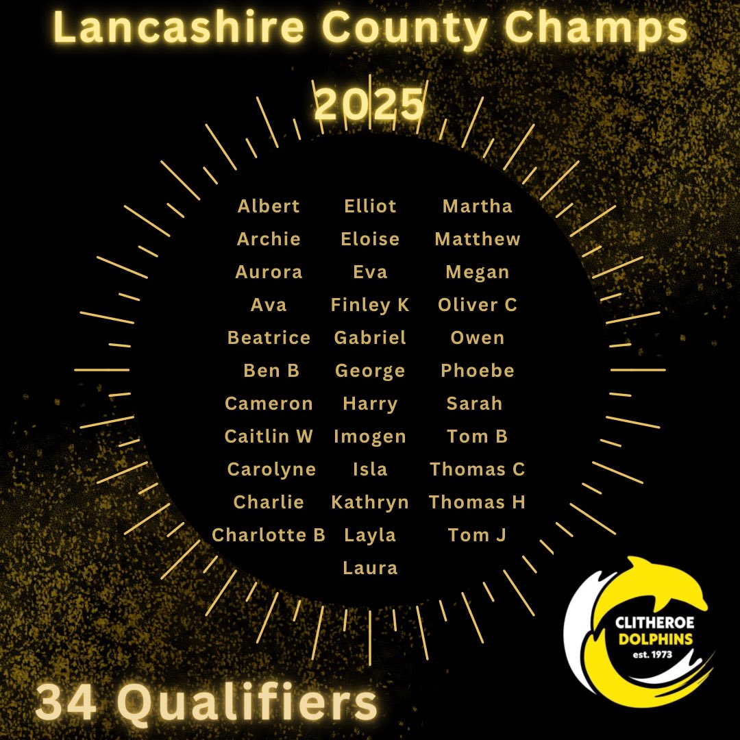 Clitheroe Dolphins ASC tweet media