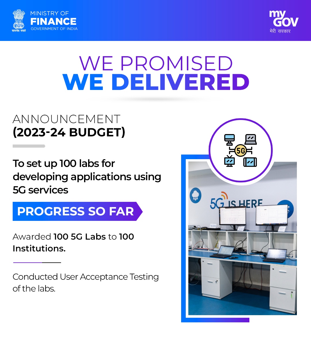 mygovindia's tweet photo. Powering the Future with 5G Innovation!
📢 2023-24 Budget: Setting up 100 labs for 5G application development
✅ Progress so far:
● 100 5G labs awarded to 100 institutions
● User Acceptance Testing successfully conducted
#WePromisedWeDelivered
#BudgetForViksitBharat
@FinMinIndia
@DoT_India