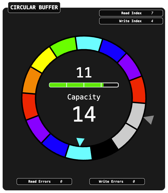 EntwicklerHeld tweet media