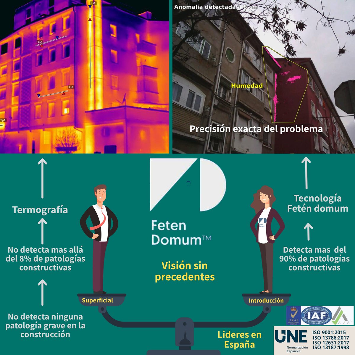 FETENDOMUM's tweet photo. ¿Cuántas gotas tienen que caer para saber que esta lloviendo?

👉 Tenemos sin duda la mejor herramienta para detectar los fallos constructivos y ahorrarte hasta un 

💫 JUZGUEN LAS DIFERENCIAS 

🚦Comparación de termografia tradicional con nuestra termografia tecnológica  7️⃣.0️⃣ https://t.co/ZXepiaWTrE