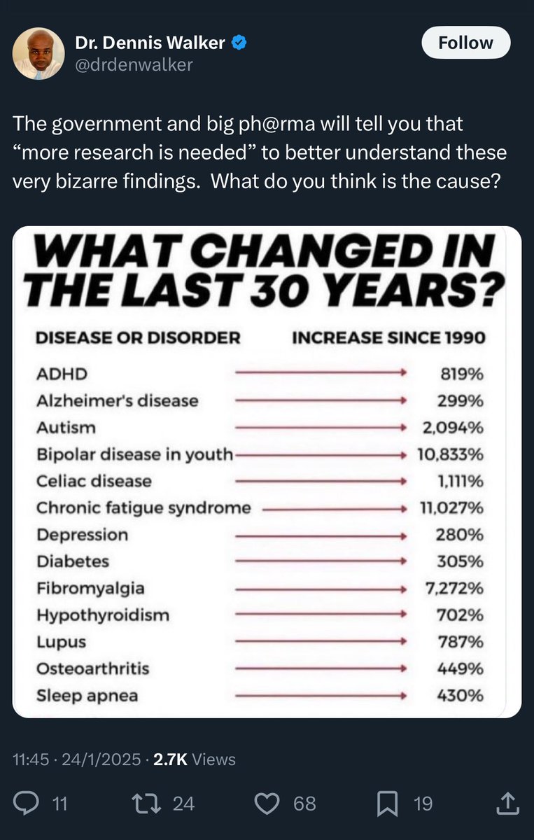 QuackDetector's tweet photo. Improved diagnoses, duh 🙄
#QuackWalker https://t.co/wZe59ievbF