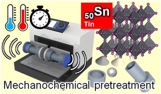 📢Thrilled to share new paper co-authored with Saeki Lab., Osaka Univ.🦀
Congrats to all authors!

Mechanochemical pretreatment of tin iodide perovskite precursors: effects of grinding temperature and time on solar cell performance
| EES Solar 
DOI.org/10.1039/d4el00…