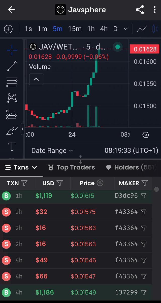 ......I almost choked on my             
          beloved pizza 🍕
  $JAV $JAV $JAV $JAV $JAV 
🚀💥🚀💥🚀💥🚀💥🚀💥🚀
     <a href="/javliscom/">JAVLIS - Your Trading #AIAgent</a> <a href="/Javsphere/">LeverageX by Javsphere</a>