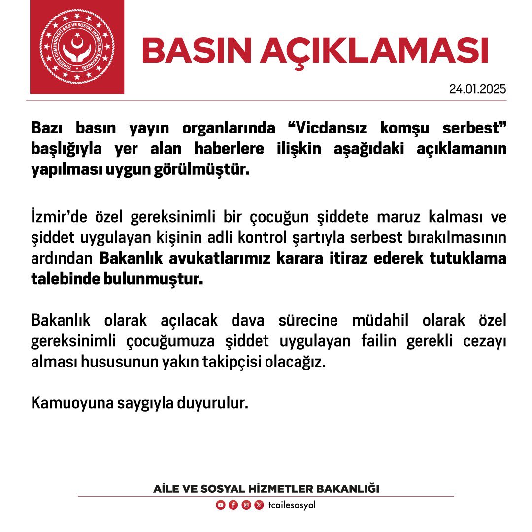 Resim
