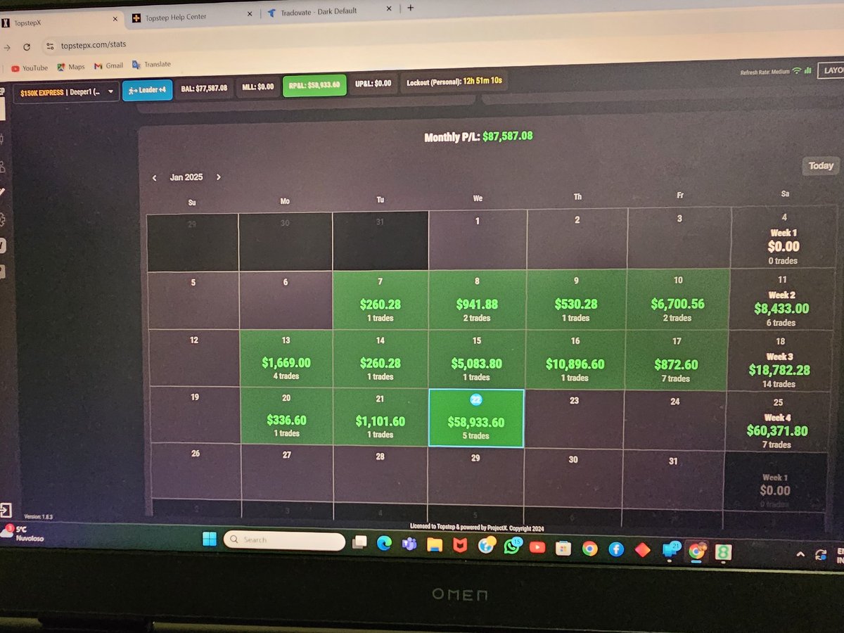 Deeperfx (Flip Lord) tweet media