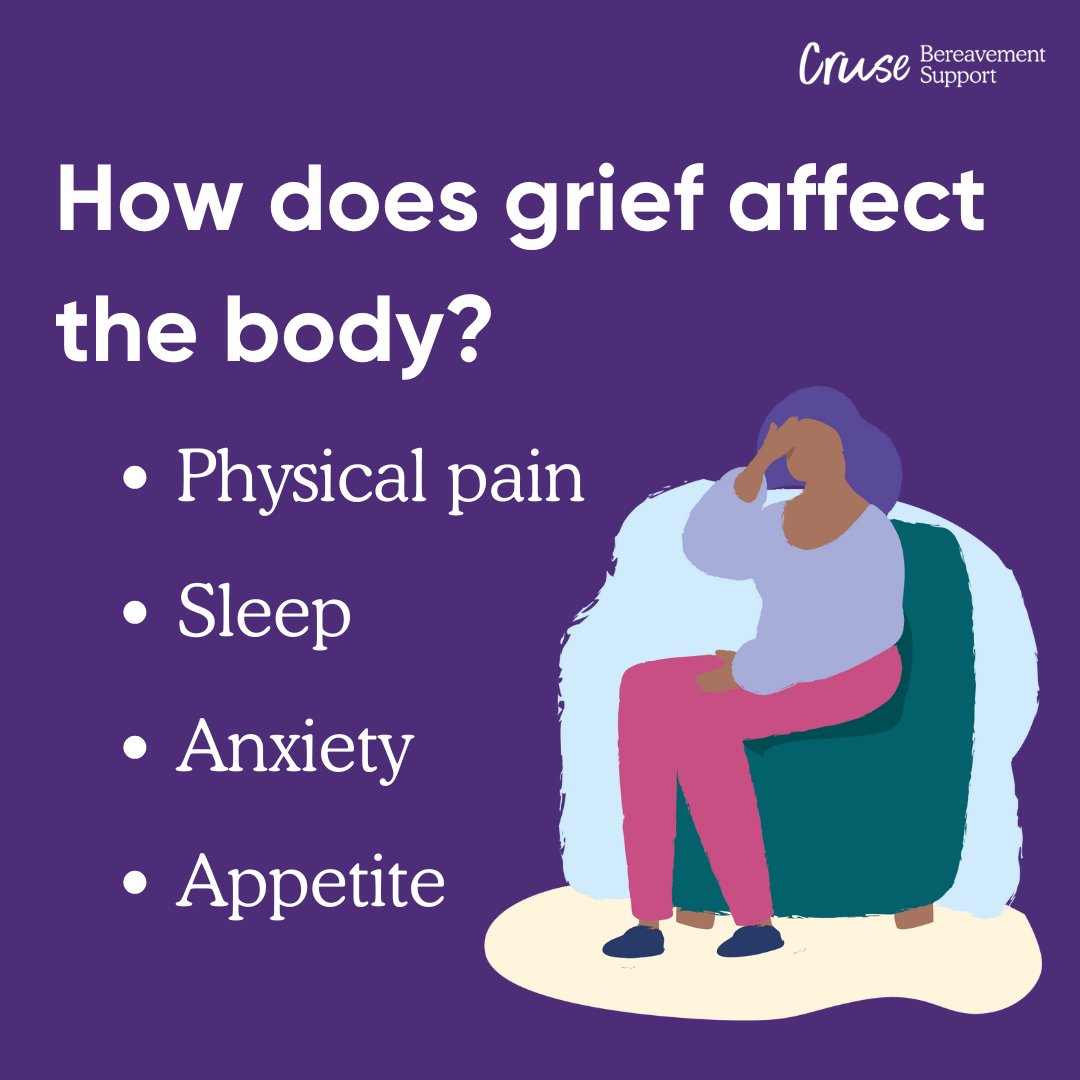 Grief can be physical as well as emotional.

From appetite and sleep to physical pain, grief affects the body in ways you might not expect. 

On our website, we have more information about the physical effects of grief and advice on what can help ⬇️

ow.ly/pmF350UL83b