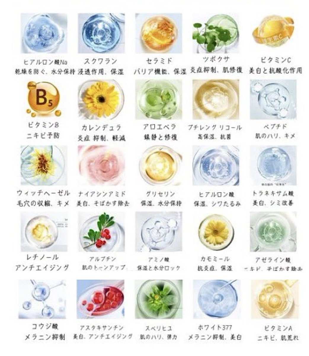 これ何に効くんだっけ？て迷った時に見る基礎化粧品の成分一覧