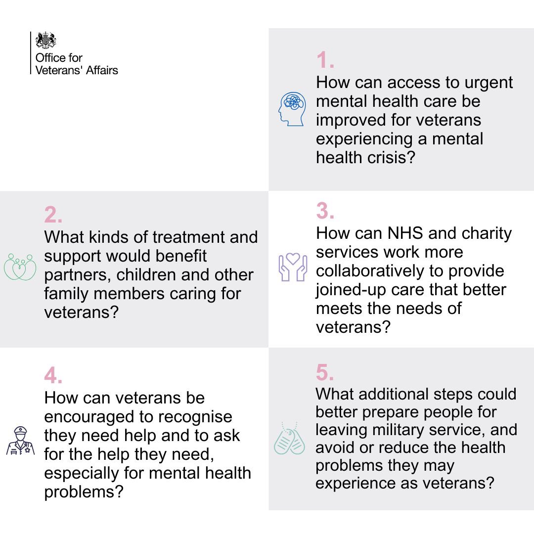 Office for Veterans' Affairs tweet media