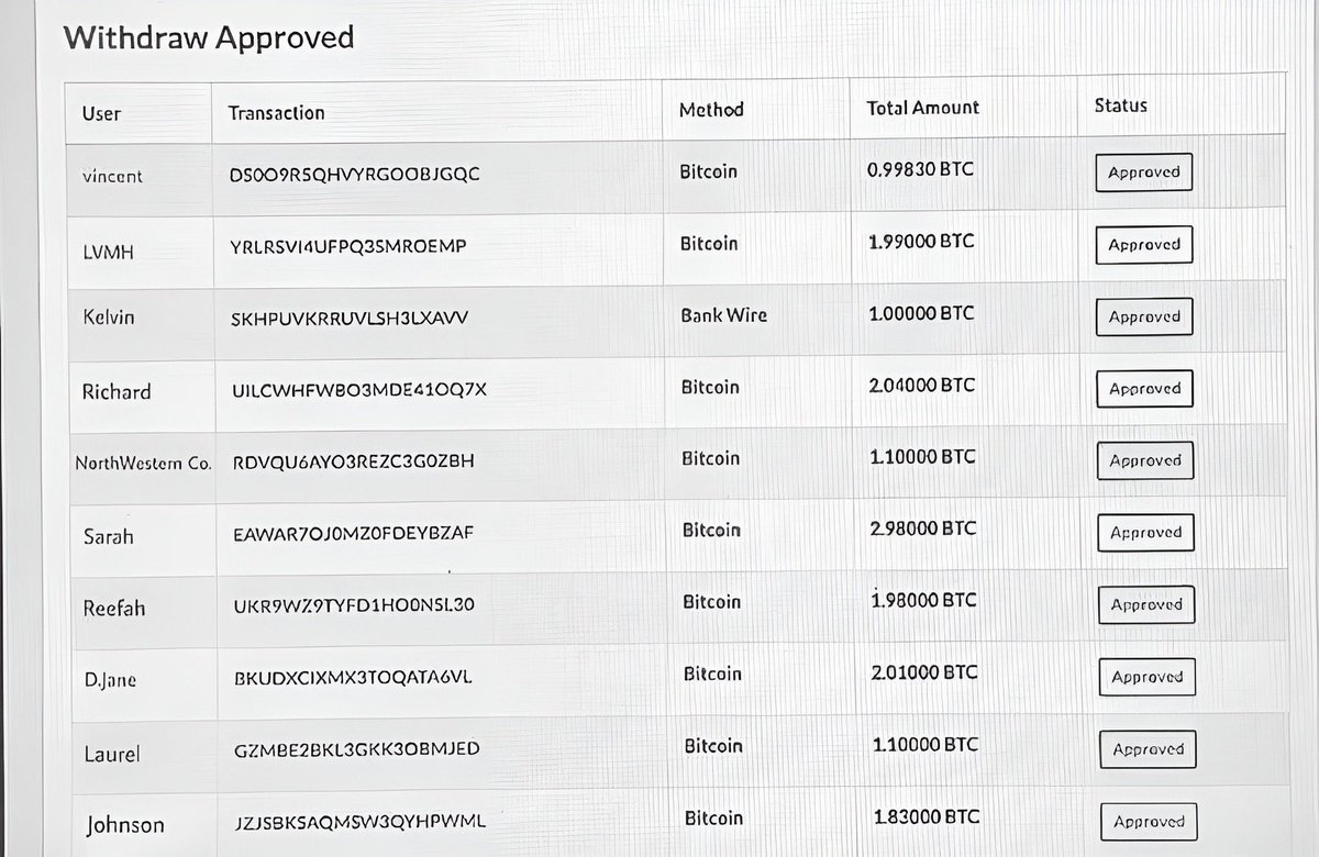 Hithermann0199's tweet image. Exciting news! Another round of successful profit payouts has been made to all my investors. 📈💰

Ready to start your journey toward a profitable trading career? Send me a DM today and take the first step toward financial growth. 🚀

#ForexSignals #Bitcoin #Ethereum
