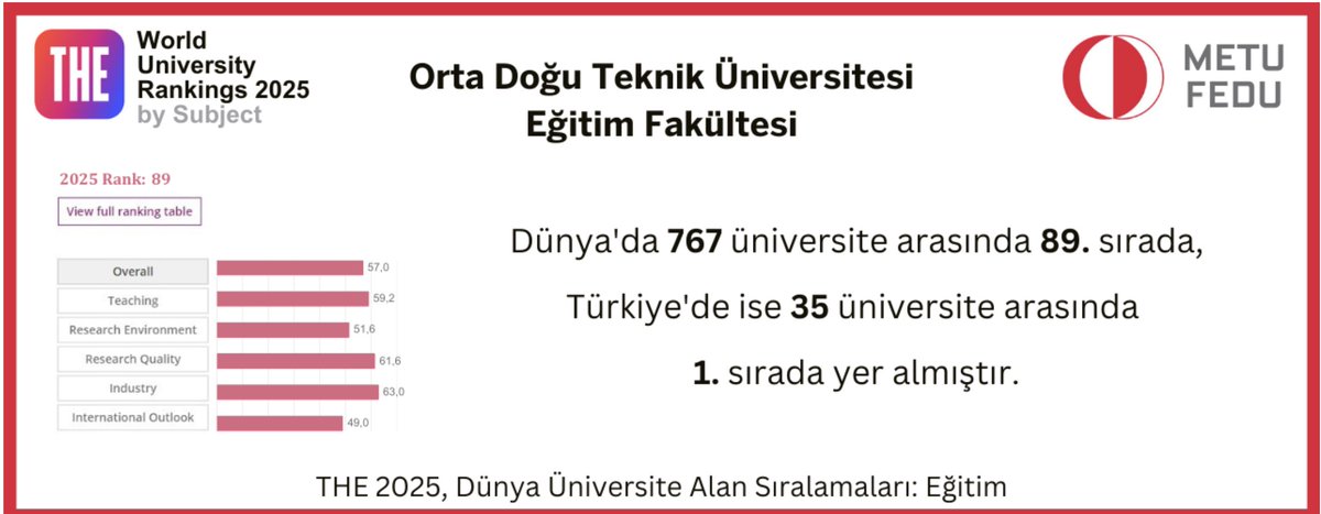 sonerhoca's tweet photo. GURURLUYUZ 👏👏👏 https://t.co/J1JxWDU8D4