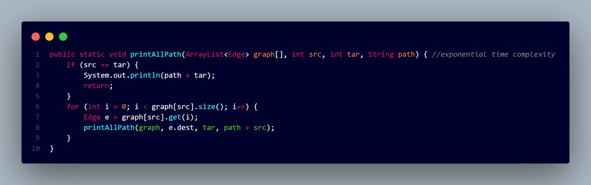 JashanMaan81547's tweet image. Today marks the 83rd day of the #100DaysOfCode Challenge.  
Topics I have studied include:  
-> Kahn's Algorithm  
-> Dijkstra's Algorithm  
-> Finding all paths from source to destination  
Let us continue to pursue excellence! 💫  
#learnandbuild