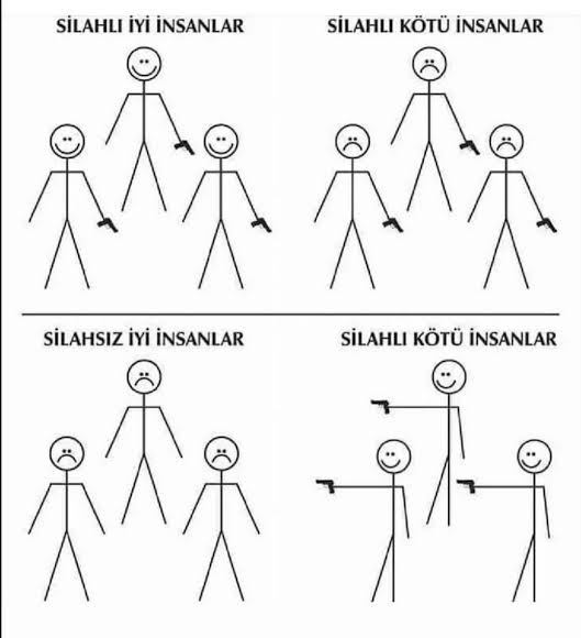 <a href="/asayisberkemal0/">Asayiş Berkemal</a> Bu gibi durumlarda bireysel silahlanma yaşatır.