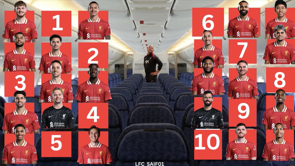 LFC SAIF (FAN) tweet media