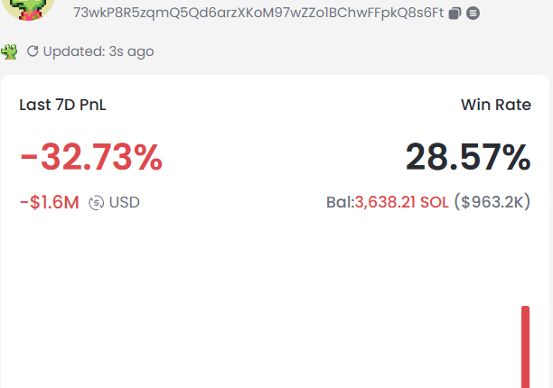 $Murad
FtPqJ2YTKmPyBxp3Npg18RE9Z77SQu9jrkRVYLzpump
15m now

gmgn.ai/sol/token/nRB7…

dyor - This definitely can't be Murad's token; it's just that some dev sent him 12%.

I saw the Inverse Genius (73wkP8R5zqmQ5Qd6arzXKoM97wZZo1BChwFFpkQ8s6Ft), who lost $1.6M, already bought in. A