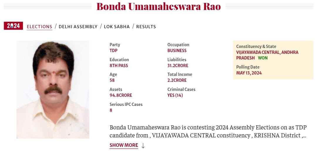 PlutoReddy's tweet photo. Meanwhile her constituency MLA qualification🫡 https://t.co/2HyiPR05gm