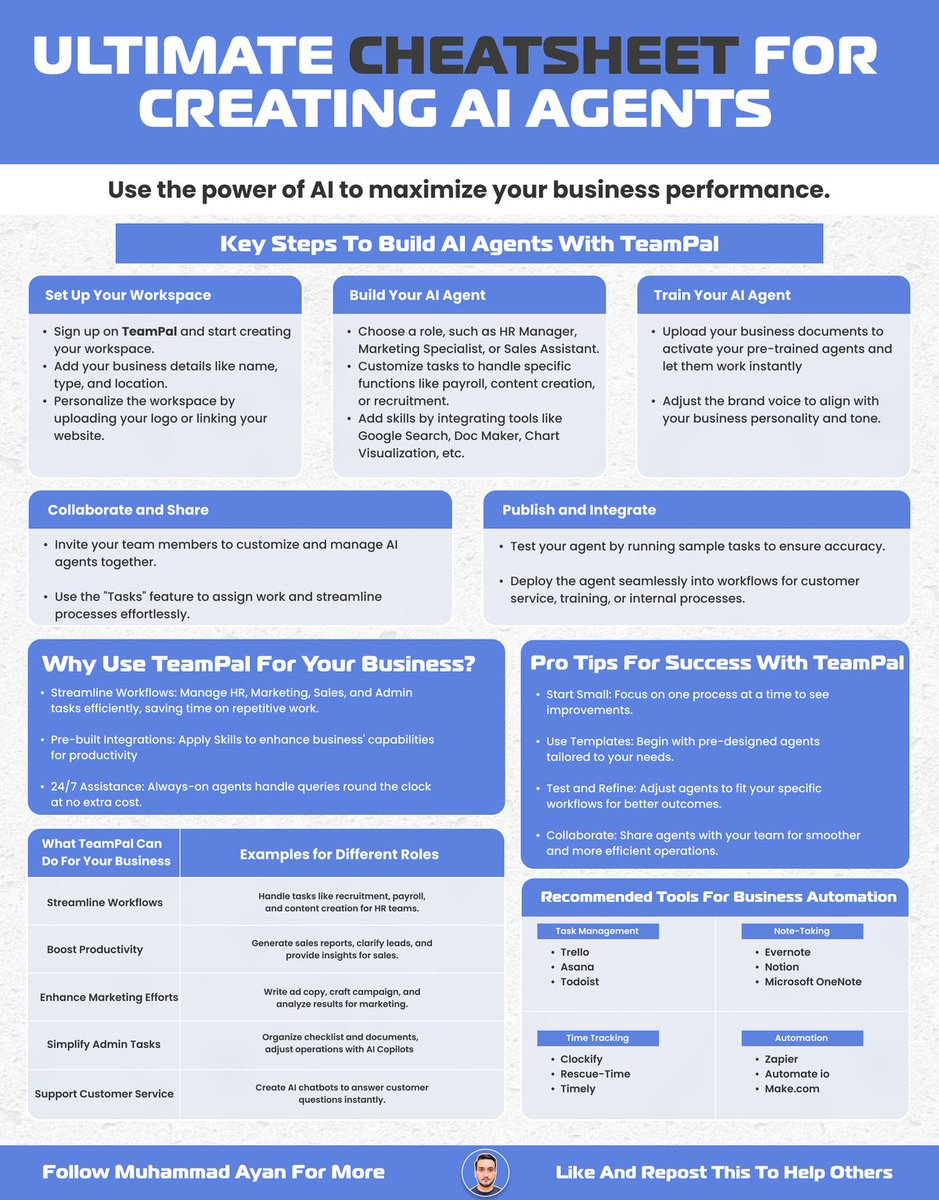 I made my own AI agent in less than 2 minutes and saved lots of time.

I used Teampal: bit.ly/teampal

Like, follow, repost, and reply "GUIDE."

I’ll DM you a guide to make your own AI agent with this tool.