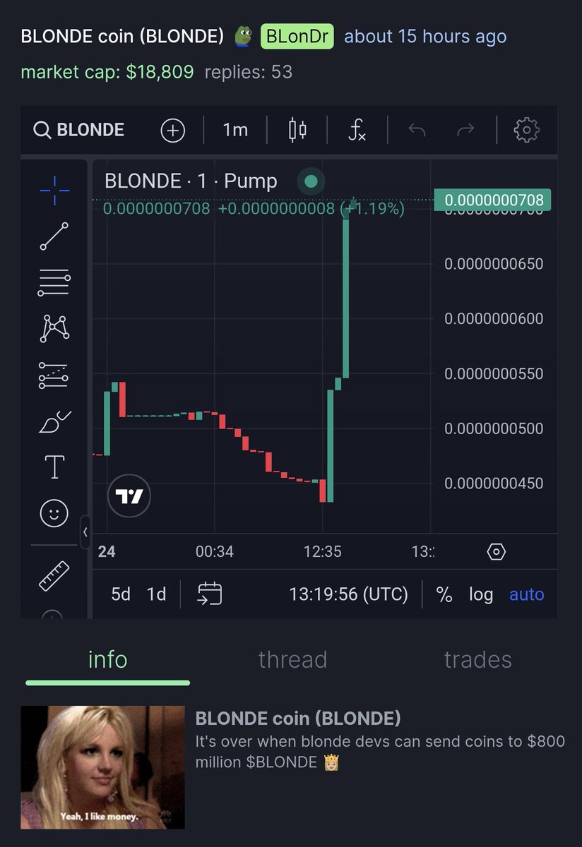 CTO THAT HO 

$blonde dev girl sold at $12k send it