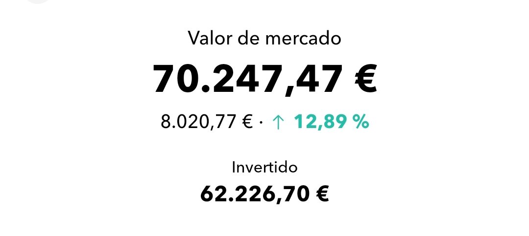 🎯PLAN DE INVERSIÓN

☑️10.000€ (03/24)
☑️20.000€ (07/24)
☑️30.000€ (09/24)
☑️40.000€ (10/24)
☑️50.000€ (11/24)
☑️60.000€ (12/24)
✅70.000€ (01/25)⏩6 meses adelantado
🟧80.000€ (09/25)
🟧90.000€ (11/25)
🟧100.000€ (12/25)

Seguimos ganándonos los cuartos 🚀