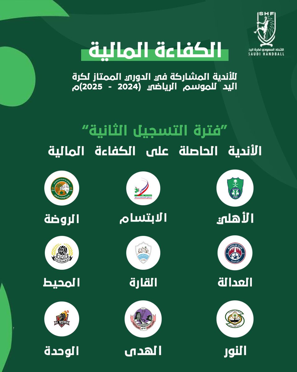 sahfksa's tweet image. الكفاءة المالية لأندية #ممتاز_كبار_اليد 🤾‍♂
🗓️ الفترة الثانية - الموسم الرياضي (2024-2025)م
