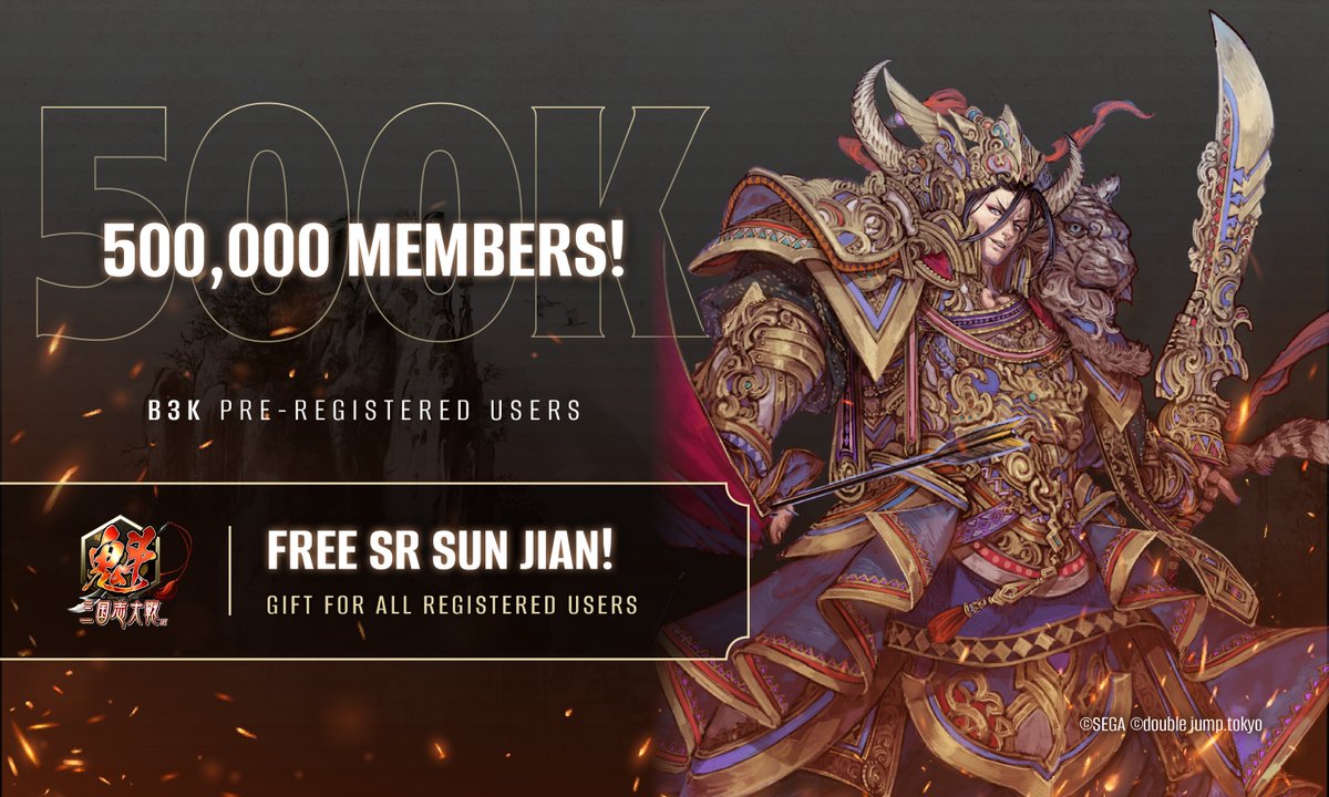 b3k_games's tweet image. There have been over 500k pre-registrations for B3K.

To celebrate this milestone everyone will receive a SR Sun Jian as a gift!

Upon 1M, the coveted SR Cao Cao will be given to all as well!