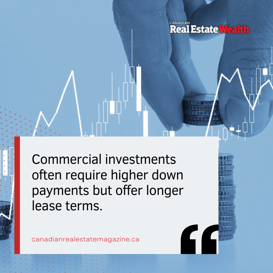 Explore the financial and management differences between residential and commercial properties. Continue reading at: canadianrealestatemagazine.ca