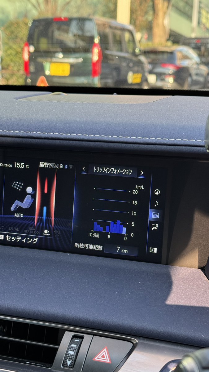 車熱が冷めてる今、ただの金食い虫🫠
真面目に降りるか考えるレベルだ笑