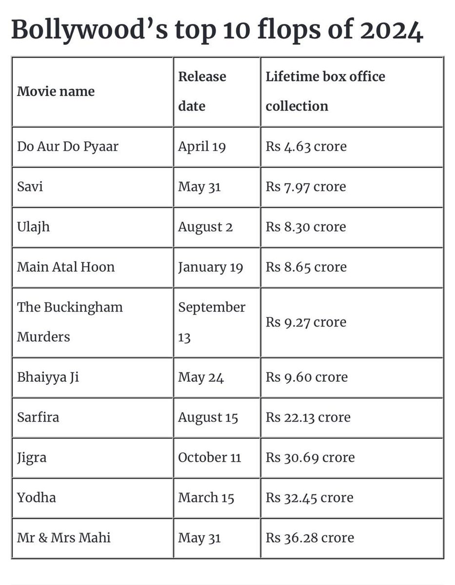 Priyanka Singh tweet media