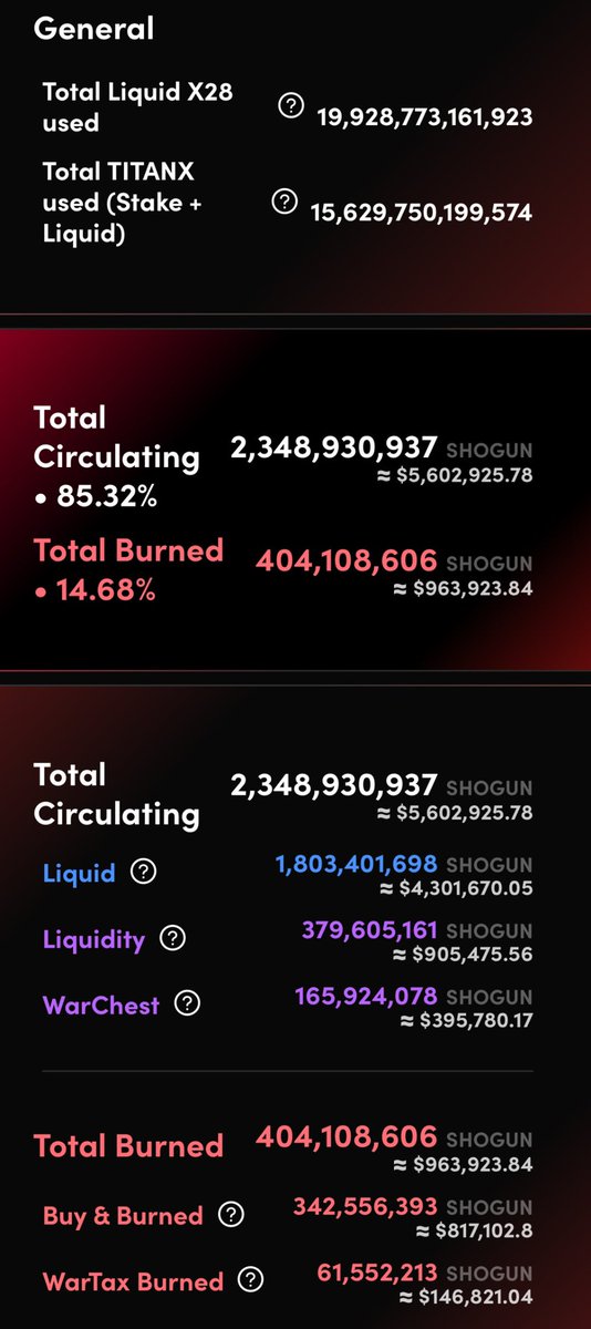 $SHOGUN

Day 57 stats

With $BASE on the horizon and <a href="/inkayknows/">sharpe 改善</a> hinting at some big $shogun news….. I’m excited!
Remember to like, repost and bookmark posts to get the algo’s working for the $TITANX ecosystem

$SHOGUN $TITANX $ETH $Base #Arbitrum #Optimism #BSC #Polygon $Blast