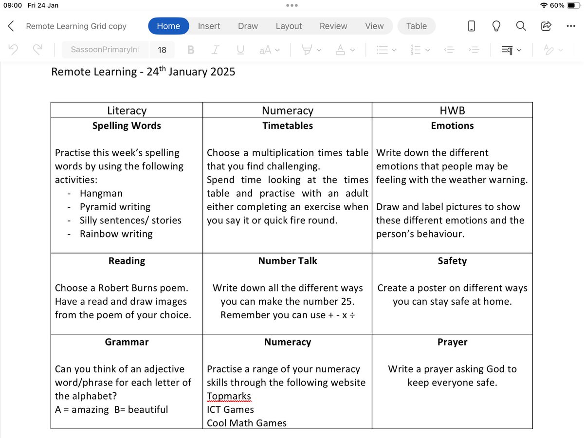 Good morning. This is your remote learning grid for today. Please feel free to share any work via Teams or if you like you can show me on Monday 🤗. All children were given their GLOW/Teams logins yesterday. Stay safe!