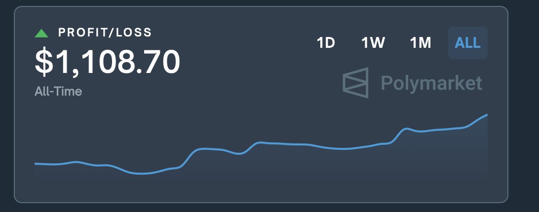 LandlordHumble's tweet image. I started in the middle of December on #polymarket just with 100 dollars. Follow me for insights ! lets make money together 💰