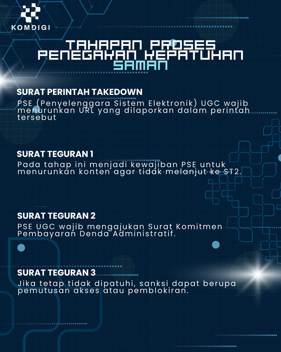 hellorubika's tweet photo. Menteri Komunikasi dan Digital Republik Indonesia, Meutya Hafid resmi mengumumkan penerapan Sistem Kepatuhan Moderasi Konten (SAMAN) mulai Februari 2025. https://t.co/pkIRLmcsCn