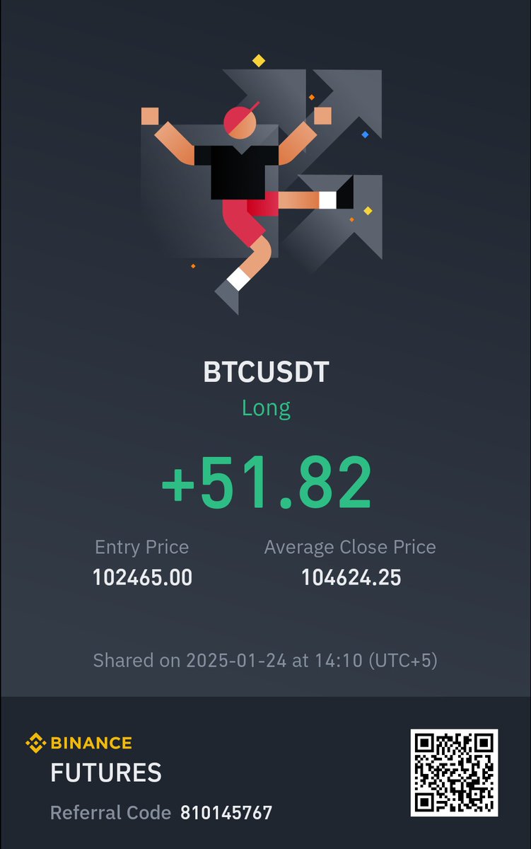 usamajutt6828's tweet photo. @thisisksa I was losing back to back as I was listening to so called pro traders. 
But but I think I am so lucky to find You 1 week before I was about to loss all my crypto money and then I joined your VIP space now within a week I have recovered 70% of my funds
Thanks to You😍
Not just 1😉 https://t.co/82ac3GWH4x