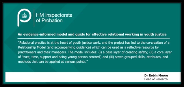 HMIProbation's tweet photo. NEW: Our first Academic Insight of 2025 presents findings from a three-year research project which examined effective relationship building between youth justice practitioners and crime-involved young people. https://t.co/fNFe6E3a53 https://t.co/7EYCVSdx5i
