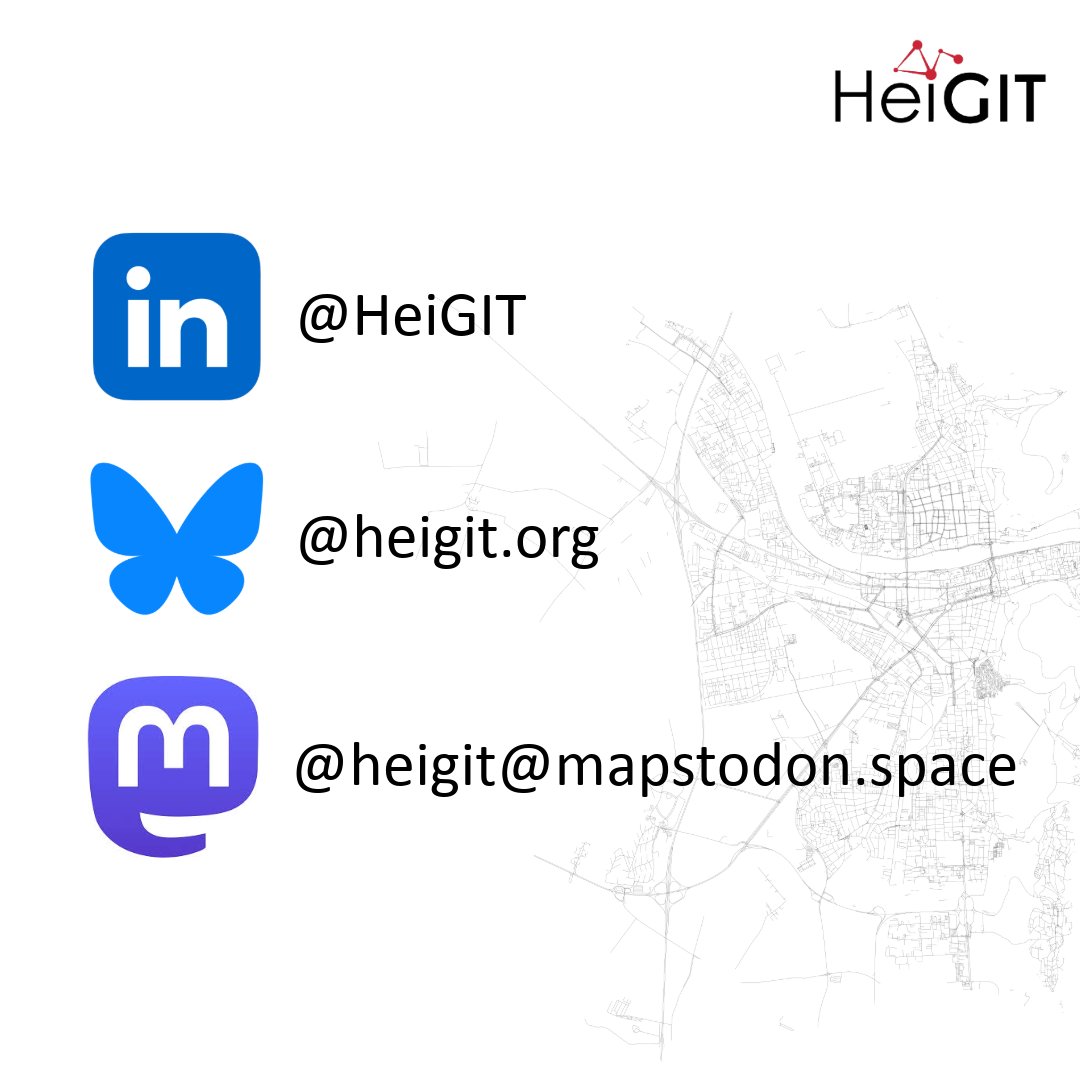 GIScienceHD + HeiGIT tweet media