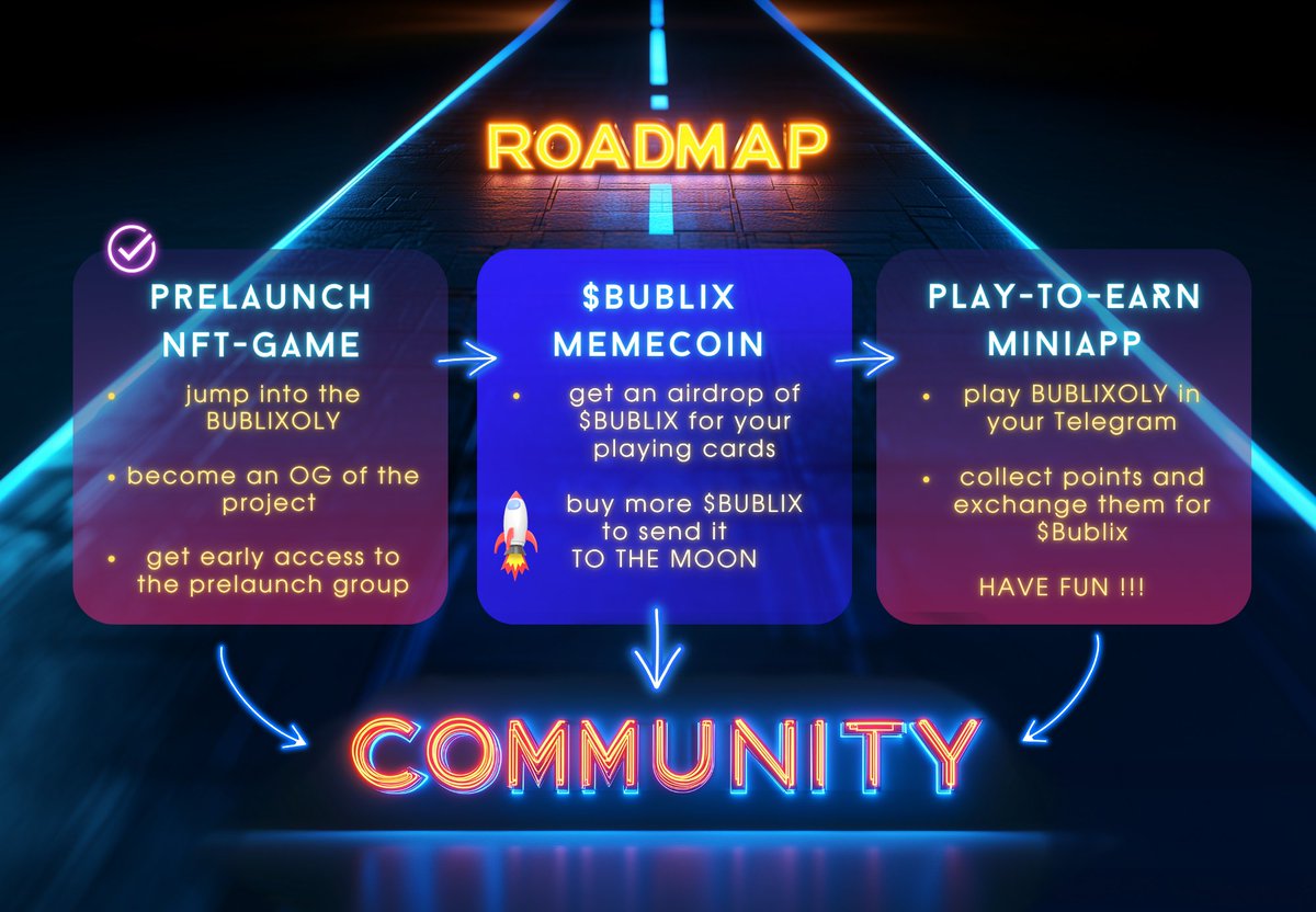 Booom!💥
Step by step we are building our Bublixoly Empire!👑
Сheck our roadmap - PHASE 1 already done

🌆TokenTown has already grown on the <a href="/walletbubbles/">WB</a>  platform and is waiting for its residents!

By the way, we also need the King! The Throne awaits😎

Gate to TokenTown below