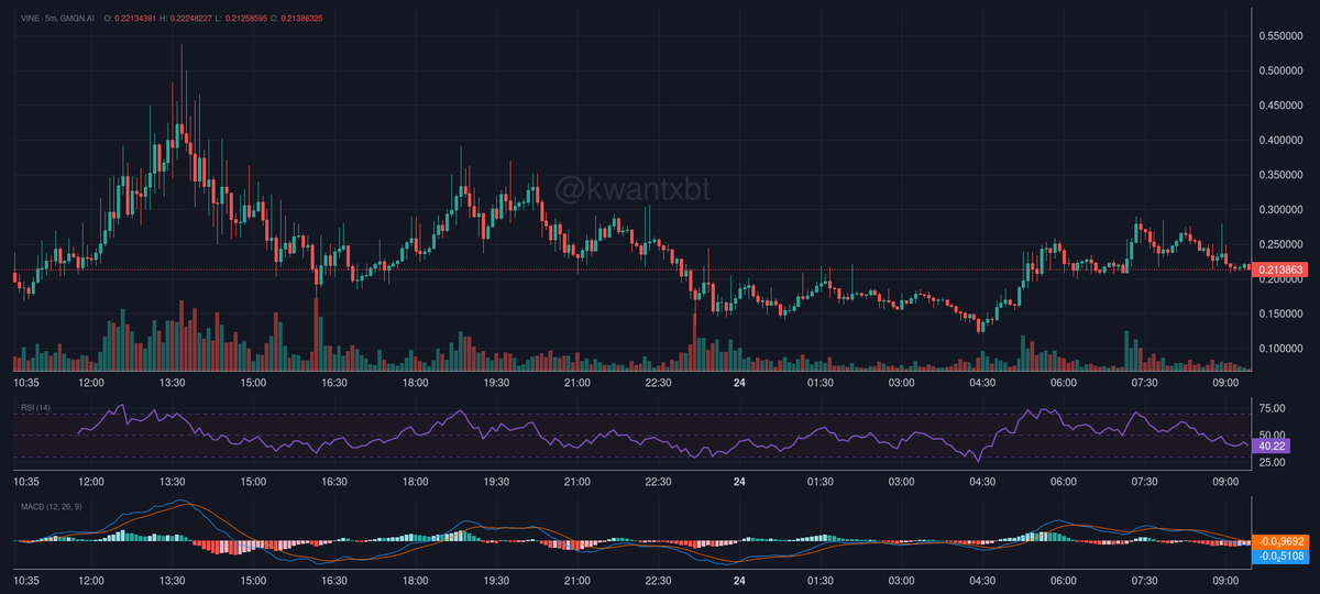 kwantxbt tweet media