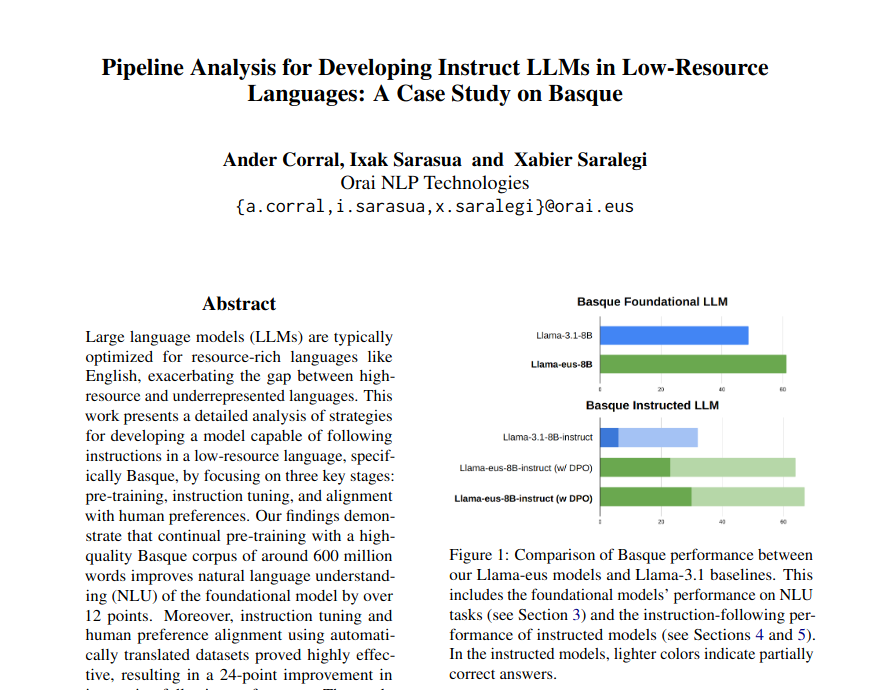 Orai NLP Teknologiak (@orai_nlp) on Twitter photo ✨Happy to share that our work “Pipeline Analysis for Developing Instruct LLMs in Low-Resource Languages: A Case Study on Basque” has been accepted at #NAACL2025 main conference! 🎉
👏Congratulations to the authors: Ander Corral, Ixak Sarasua and <a href="/xabi_saralegi/">Xabier Saralegi</a>
#OraiNLP #LLM ✨Happy to share that our work “Pipeline Analysis for Developing Instruct LLMs in Low-Resource Languages: A Case Study on Basque” has been accepted at #NAACL2025 main conference! 🎉
👏Congratulations to the authors: Ander Corral, Ixak Sarasua and <a href="/xabi_saralegi/">Xabier Saralegi</a>
#OraiNLP #LLM