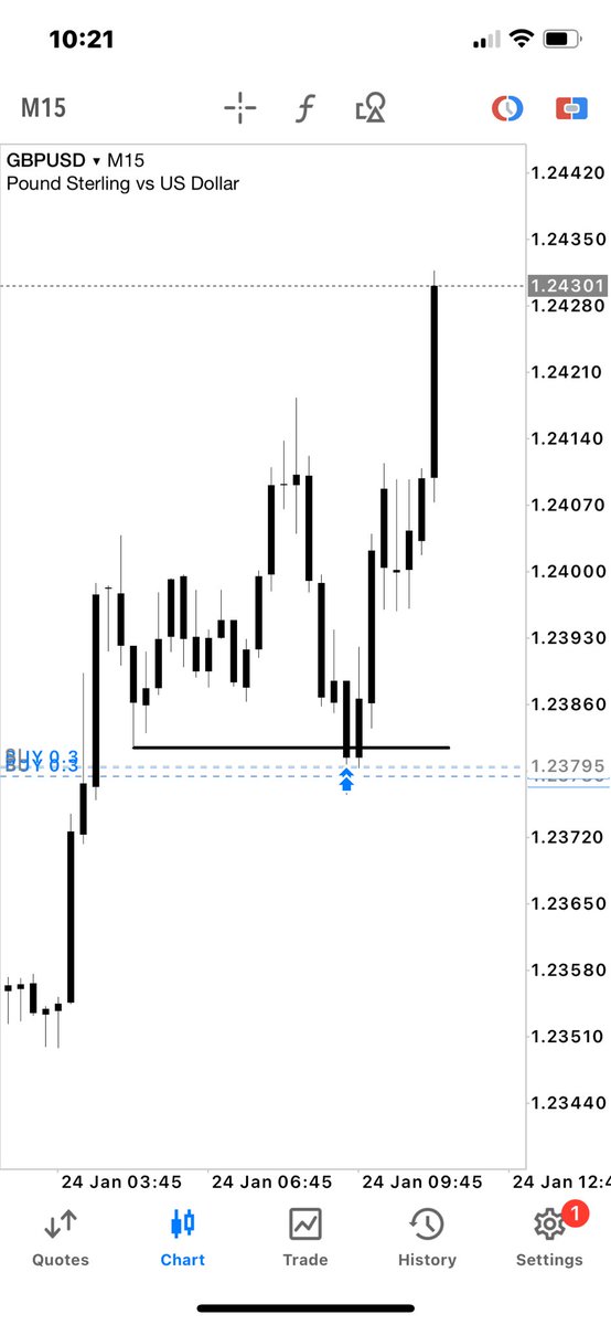 Nw_Jeffrey's tweet photo. I have demonstrated the power of logic , precision , compounding and consistency throughout the month of January. 

Study as hard as you can . 

Ict , crt , Smc , Ts , nothing can save you except madness and obsession!

Watch video for Logic ! 

$Gbpusd Longs https://t.co/6gYUApSkpM