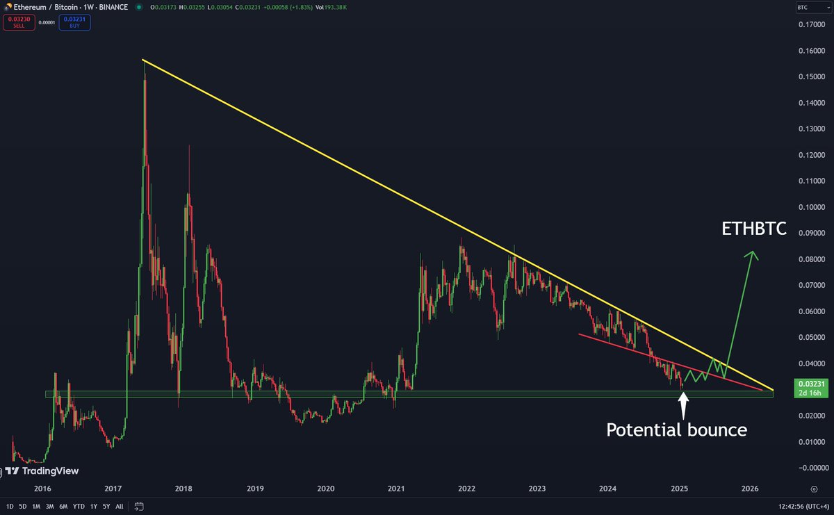 Carl Moon 🌙 tweet media