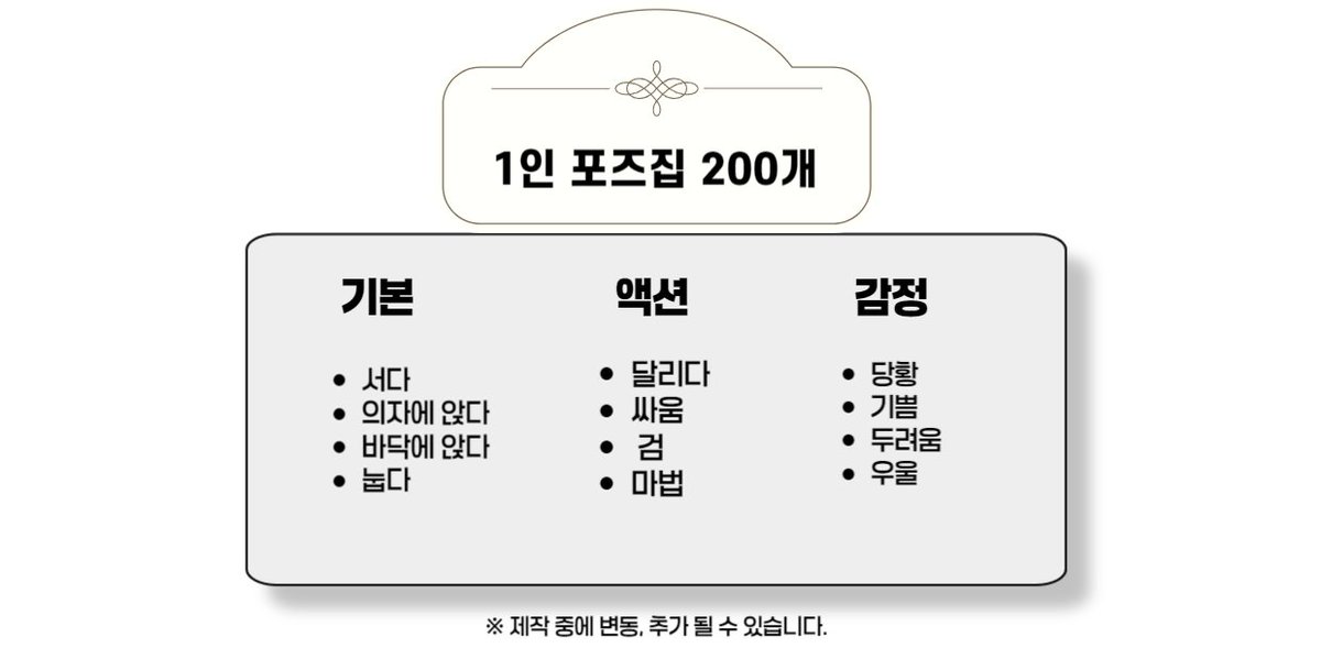 data_bu's tweet photo. 💪당신이 기다렸던 3D 바디 5종 +포즈집🏃‍♀️ (~2/27)
https://t.co/cUXrCXBsTW

3D 인체 모델을 사용해 보고 싶지만! 다양한 비율과 데포르메의 3D 모델들 사이에서 고민 중이었다면!

✨인체 기본 비례에 충실✨하고 가벼운 용량의 3D 인체 모델 5종과 1인 포즈집 200종 세트 펀딩 추천드립니다!
