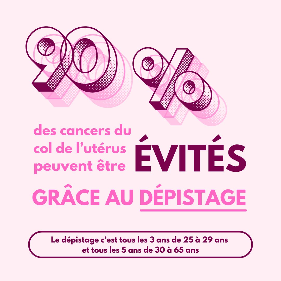 📅 À quelle fréquence ?

 👉De 25 à 30 ans : un frottis tous les 3 ans après deux premiers tests normaux à un an d’intervalle.

 👉À partir de 30 ans : un test HPV tous les 5 ans si le dernier résultat est normal.